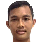 Dandi Abdulkak profile photo