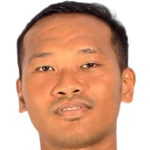 Wawan Pebrianto profile photo