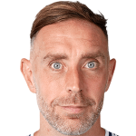 Richard Keogh profile photo