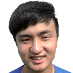 Profile photo of Wei Mao-ting