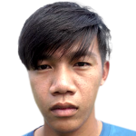 Liu Yung-fu profile photo