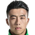 Profile photo of Guo Quanbo