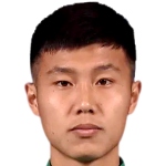 Profile photo of Wei Xin