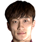 Profile photo of Zhang Wei