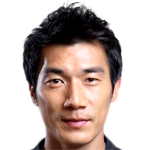 Profile photo of Jang Hakyeong
