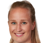 Maria Olsvik profile photo
