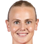Karina Sævik profile photo