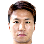 Profile photo of Jung Hoon