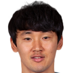 Cho Donggeon profile photo