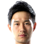 Profile photo of Sim Wooyeon