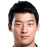 Profile photo of Kwak Haeseong