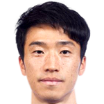 Profile photo of Ko Chawon