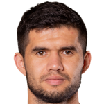 Azizbek Amonov profile photo