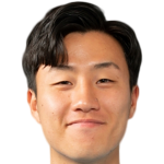 Profile photo of Goh Dongmin