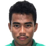 Nurhidayat Haji profile photo