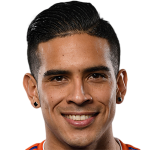 Profile photo of Victor Ulloa