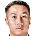 Profile photo of Vũ Quang Nam