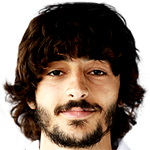 Makhmadnaim Sharifi Profile Photo