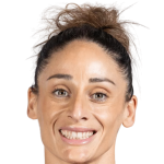 Esther González photo