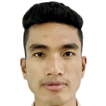 Sushanto Tripura profile photo