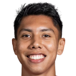 Carlos Martínez profile photo