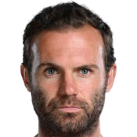 Juan Mata profile photo