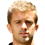 Luciano Balbi profile photo