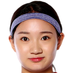 Profile photo of Yang Qian