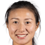 Profile photo of Shen Mengyu