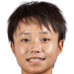 Profile photo of Zhang Linyan