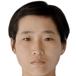 Profile photo of Myong Yu Jong