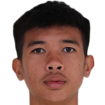 Profile photo of Phoutthalak Thongsanith