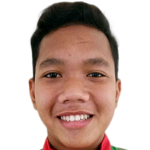 Risky Sudirman profile photo