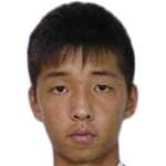 Profile photo of Ha Il Phyong