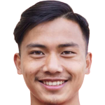 Roshan Rana Magar profile photo