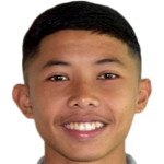 Alif Mutalib profile photo