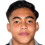 Firdaus Ramli profile photo