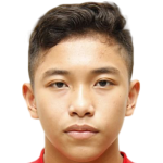 Amirul Haikal profile photo