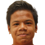 Nur Adam Abdullah profile photo