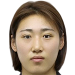 Profile photo of Peng Shimeng