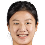 Profile photo of Wang Linlin