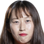 Profile photo of Kim Jinhui