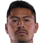 Róger Espinoza profile photo