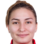 Profile photo of Ekaterina Tyryshkina