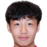 Xu Haoyang profile photo