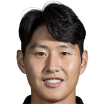 Lee Kangin profile photo
