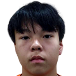 Profile photo of Choy Tsz To