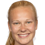 Profile photo of Sofie Bredgaard