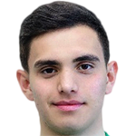 Muhametkuli Kuliýew profile photo