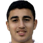 Mohammad Al Zu'bi profile photo